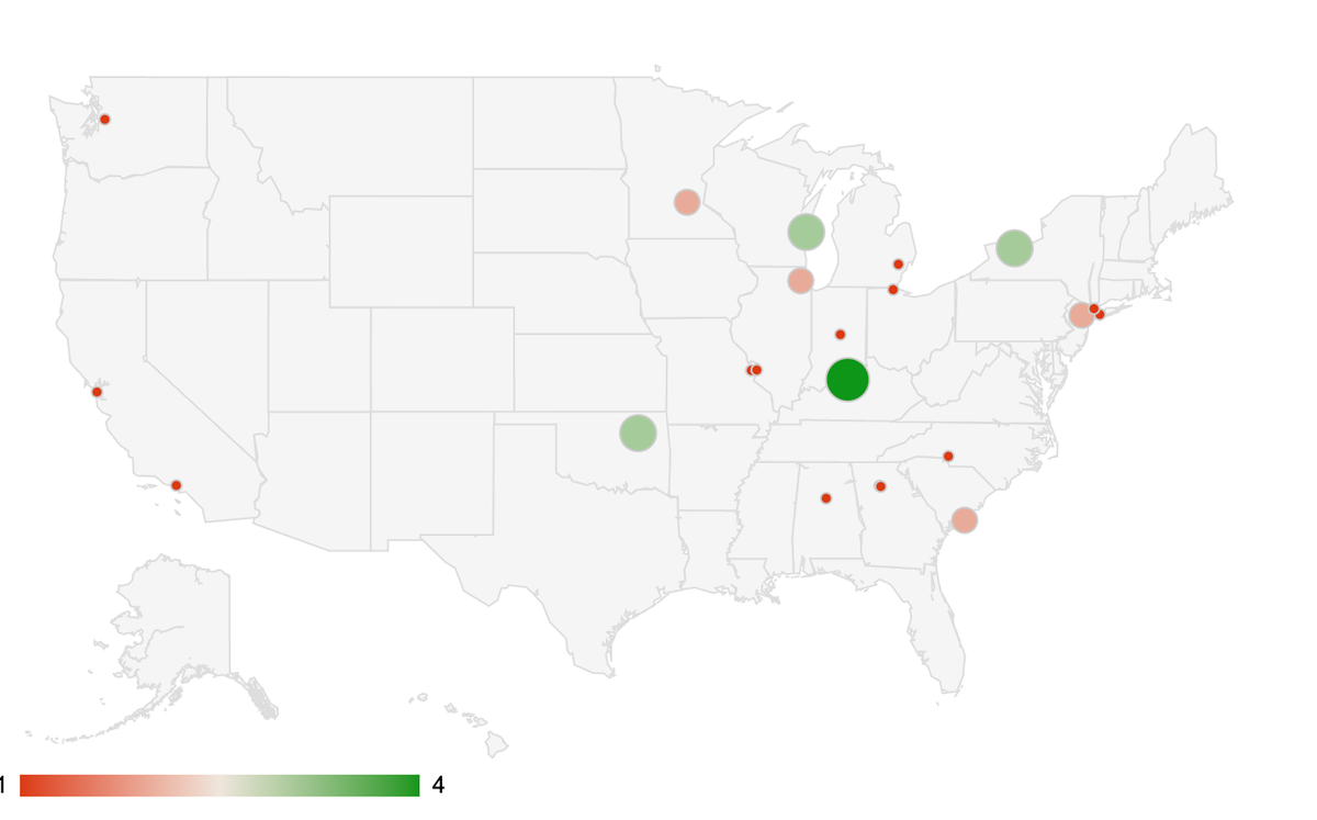 The Economic Impact Of A PGA Championship