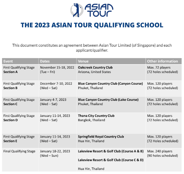 The Asian Tour: A Competitor?