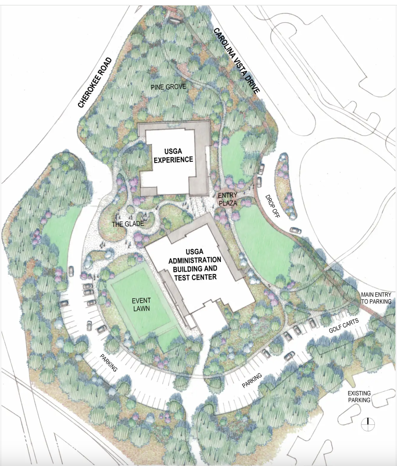 The USGA'S Investment In Pinehurst